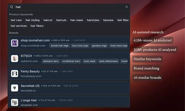 Brand Library - AI-assisted research & similar stores