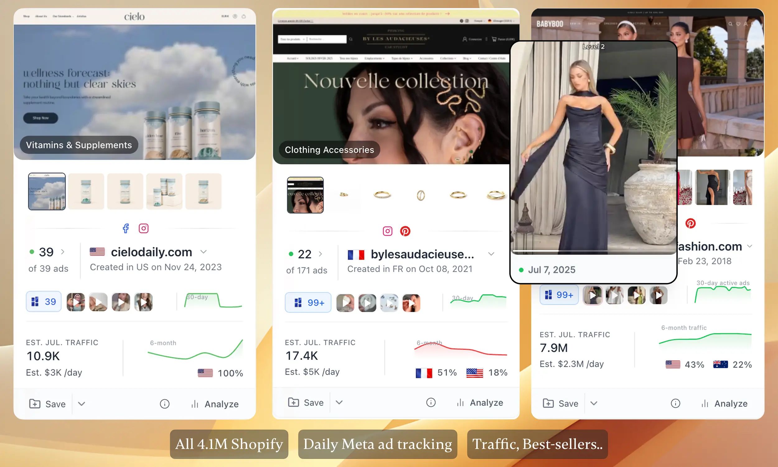 Brand Library: search 7.5M+ Shopify stores