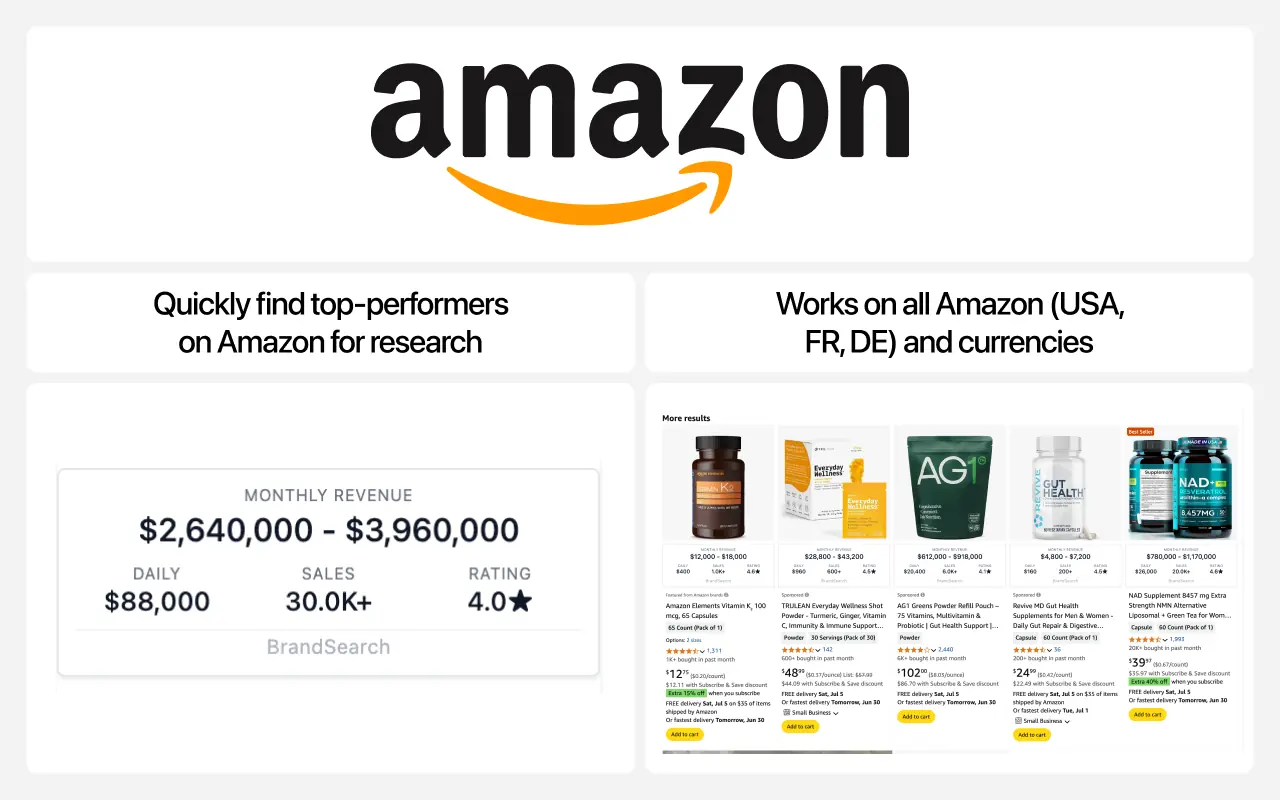 Amazon