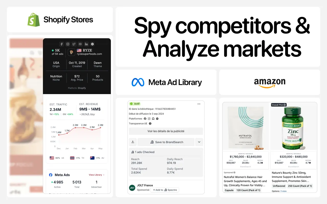 BrandSearch Chrome Extension